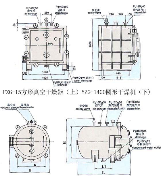 YZG/FZGϵոC(j)ԭ